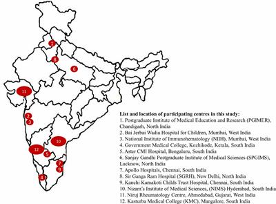 Clinical and Genetic Profile of X-Linked Agammaglobulinemia: A Multicenter Experience From India